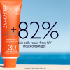 Lancaster Sun Sport Protection In Motion - Invisible Face Gel SPF30 50ml