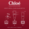 Chloé - Eau de Parfum Intense