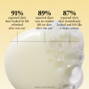 Philosophy Purity Made Simple - One-step Facial Cleanser