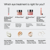 Clinique All About Eyes - Brightening Serum Concentrate 10 ml