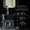Armani Acqua di Gio - Refill Bottle Parfum 150 ml thumbnail