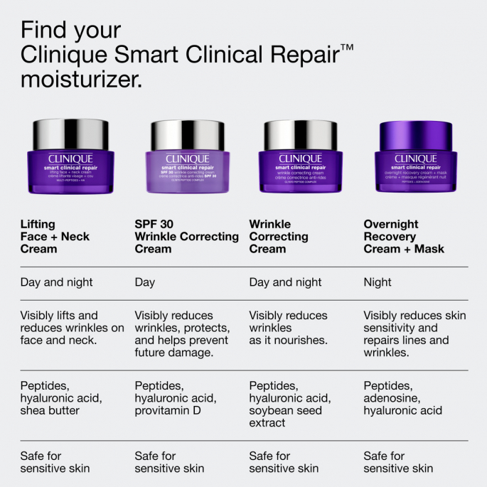 Clinique Smart Clinical Repair - Overnight Recovery Cream + Mask