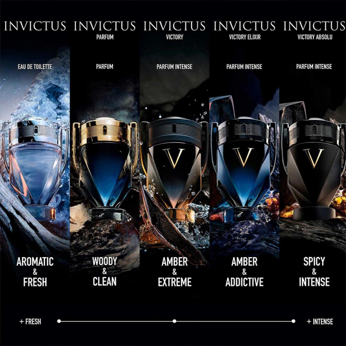 Rabanne Invictus - Eau de Toilette
