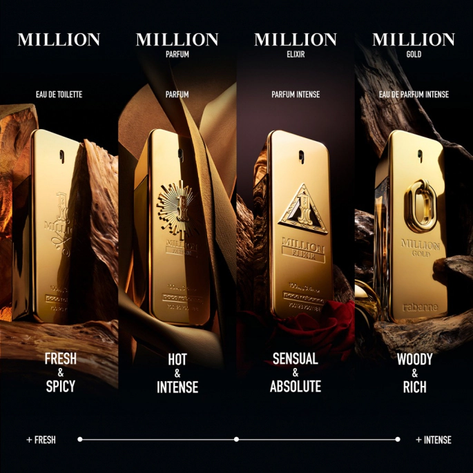 Rabanne 1 Million - Eau de Toilette