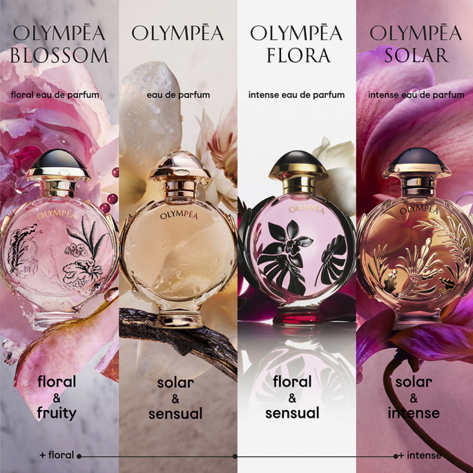 Rabanne Olympéa Flora - Eau de Parfum