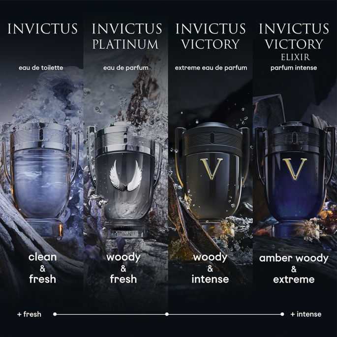 Rabanne Invictus Victory Elixir - Eau de Parfum