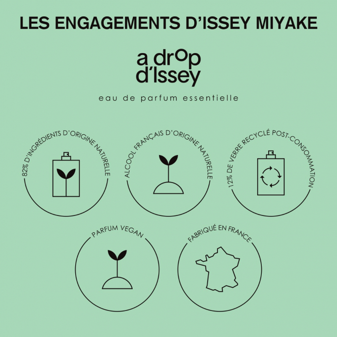 Issey Miyake A Drop D'Issey Essentielle - Eau de Parfum
