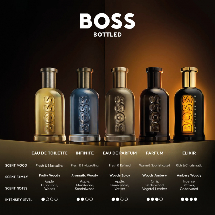 Hugo Boss Bottled - Shower Gel 200 ml