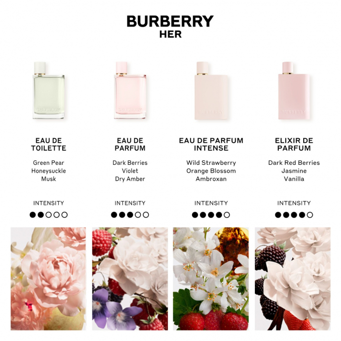 Burberry Her - Eau de Parfum Intense