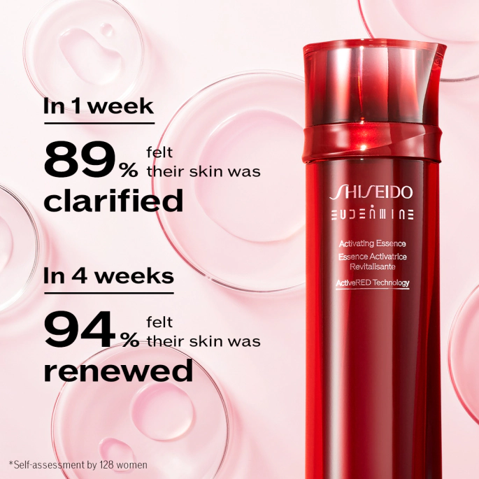 Shiseido Eudermine - Activating Essence Refill 145 ml