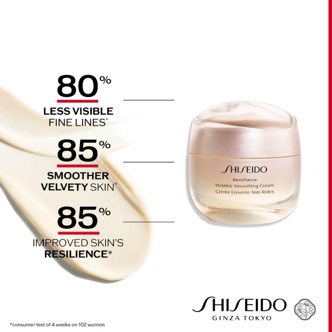 Shiseido Benefiance Wrinkle Smoothing - Cream