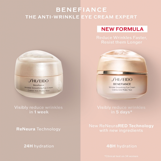 Shiseido Benefiance Wrinkle Smoothing - Eye Cream 15 ml