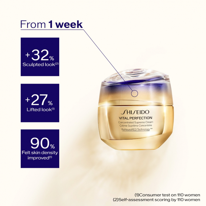 Shiseido Vital Perfection - Concentrated Supreme Cream