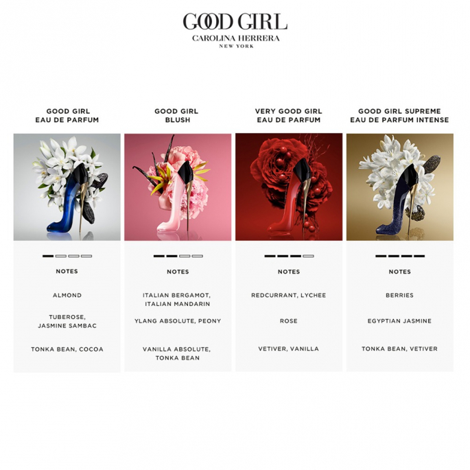 Carolina Herrera Good Girl Blush - Eau de Parfum