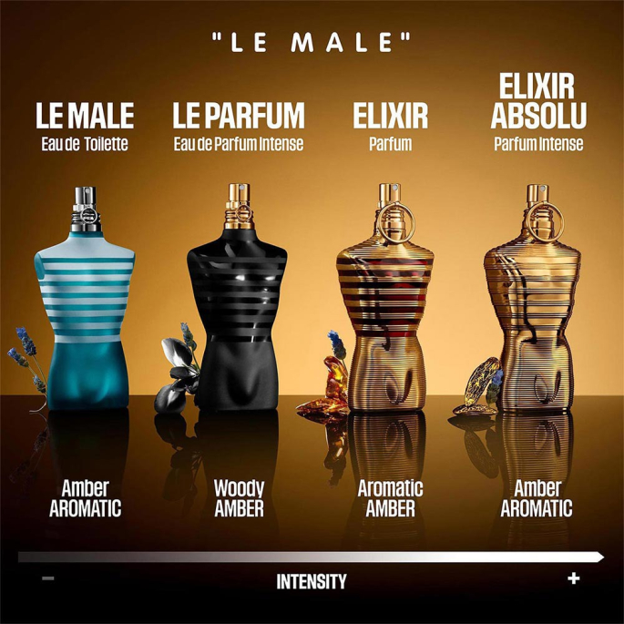 Jean Paul Gaultier Le Male Elixir Absolu - Parfum Intense