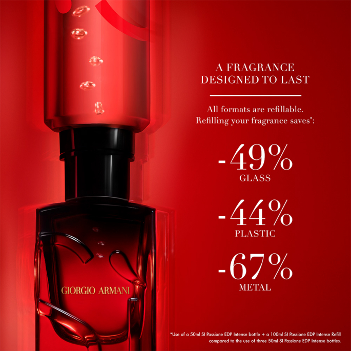 Armani Sì Passione - Eau de Parfum Intense