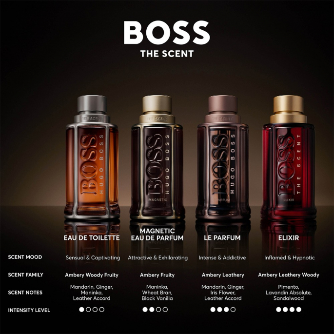 Hugo Boss The Scent - Eau de Toilette 50ml + Shower Gel 100ml