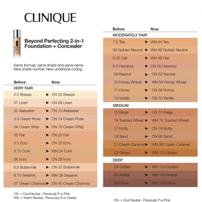 Clinique Beyond Perfecting - Foundation + Concealer 30ml