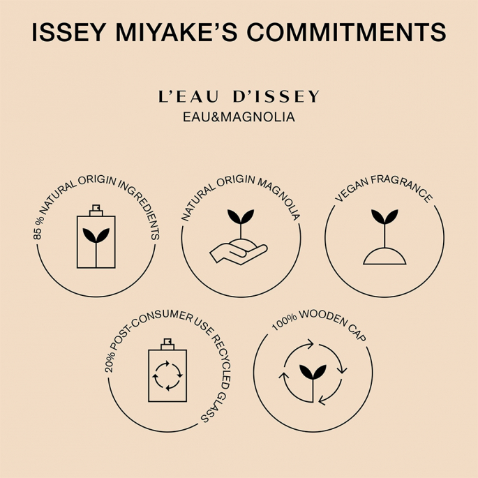Issey Miyake L'Eau d'Issey Eau & Magnolia  - Eau de Toilette Intense