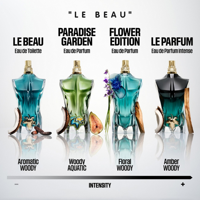 Jean Paul Gaultier Le Beau Flower Edition - Eau de Parfum 125 ml