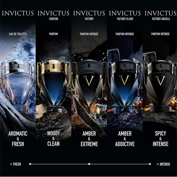 Rabanne Invictus Victory Absolu - Parfum Intense