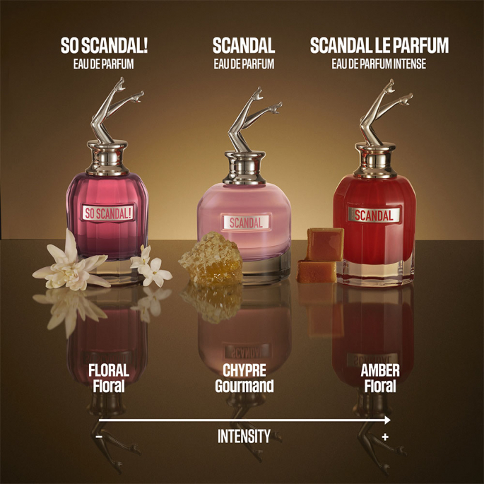 Jean Paul Gaultier Scandal Le Parfum - Eau de Parfum Intense