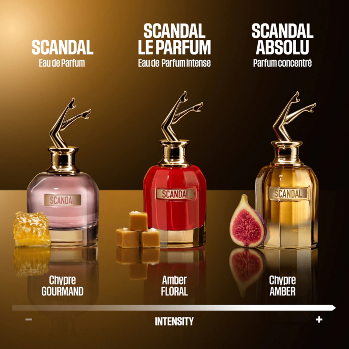 Jean Paul Gaultier Scandal - Eau de Parfum